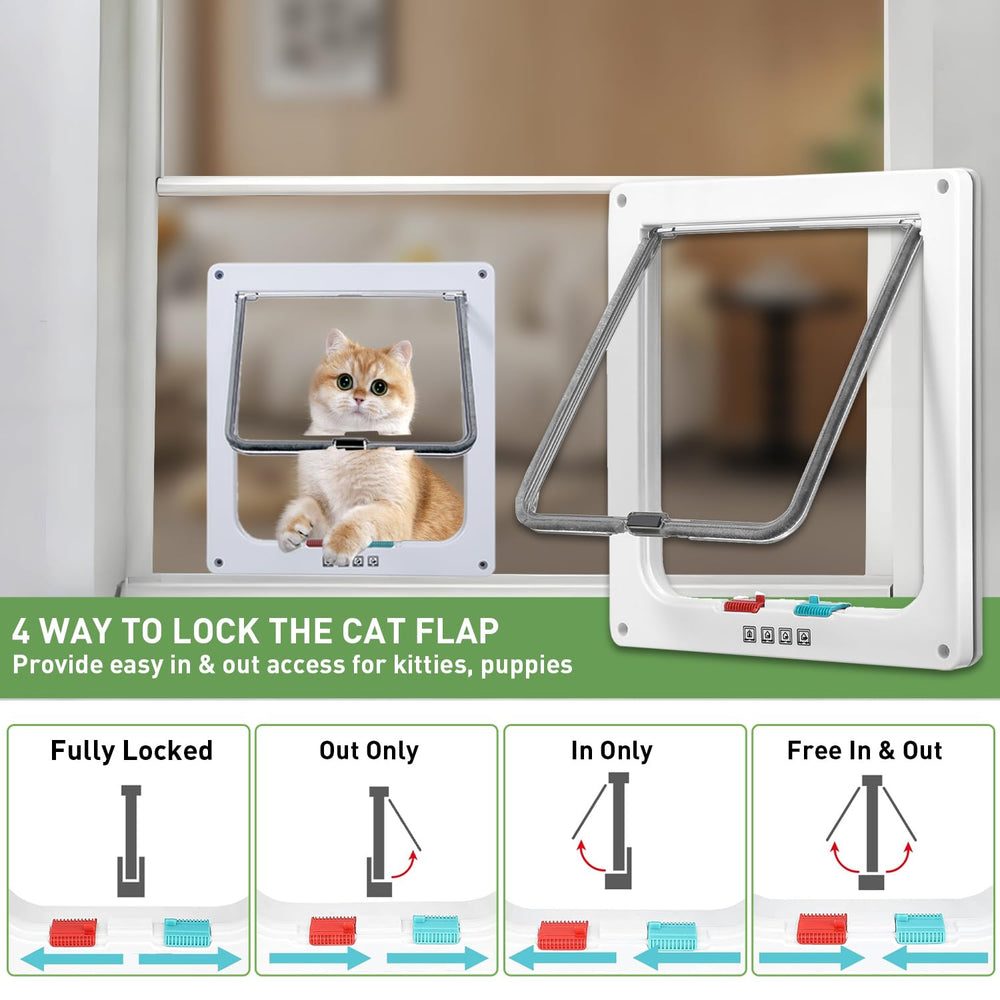 Cat Door for Window easy installation shows a tool-free fit into most frames.