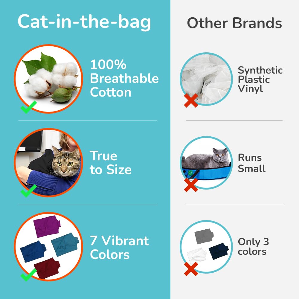 Cat-in-the-Bag Cozy Comfort Carrier bottom unzip for back feet grooming access.