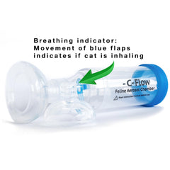 Cat Inhaler Spacer masks in two sizes demonstrate fit for most cats.