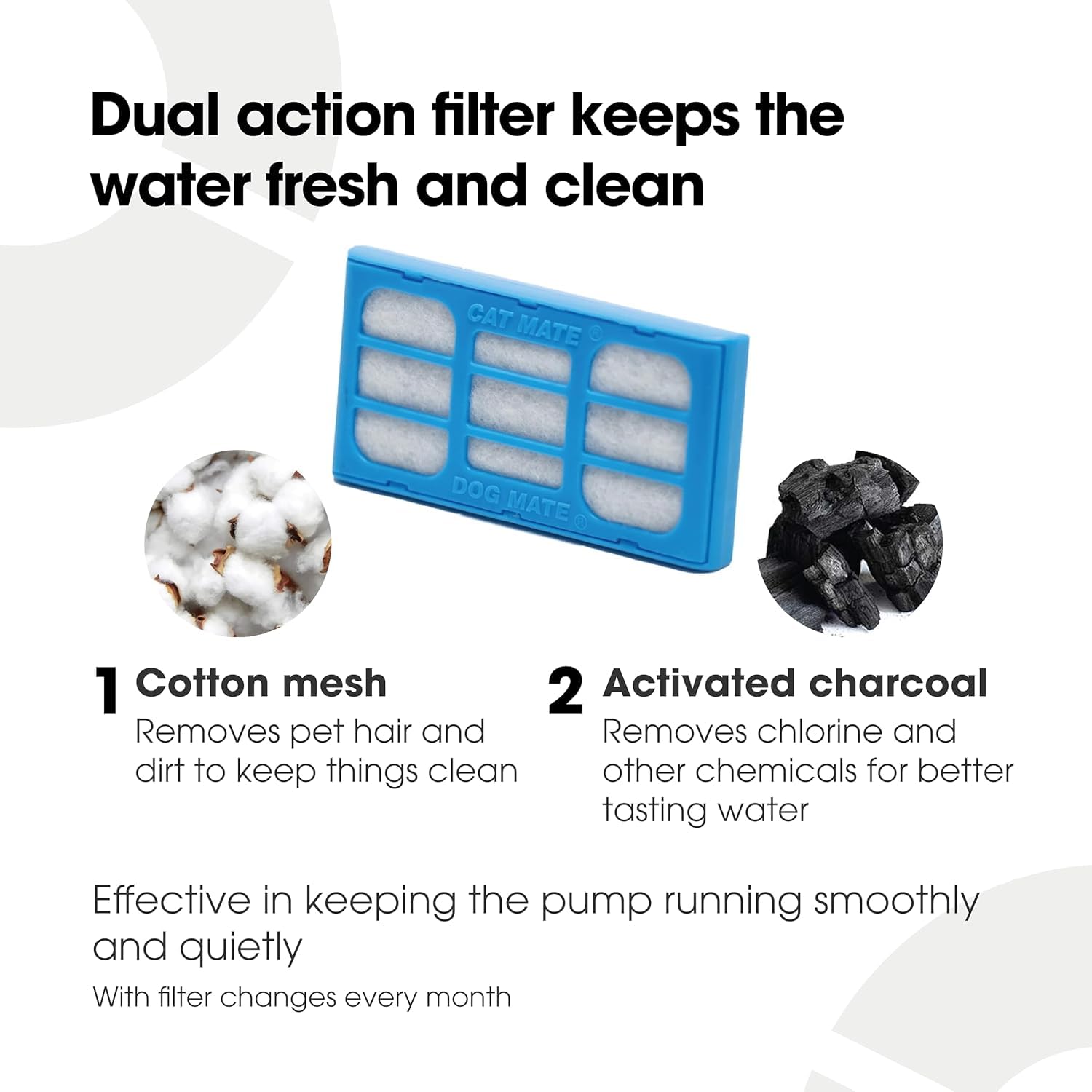 Cat Mate activated-carbon reduces odors for more appealing drinking water.