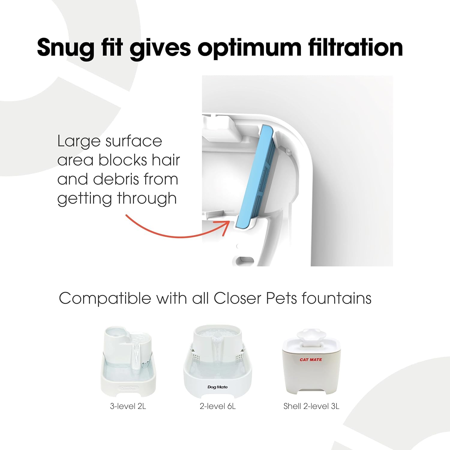Cat Mate activated-carbon filter improves taste and reduces odors in water.