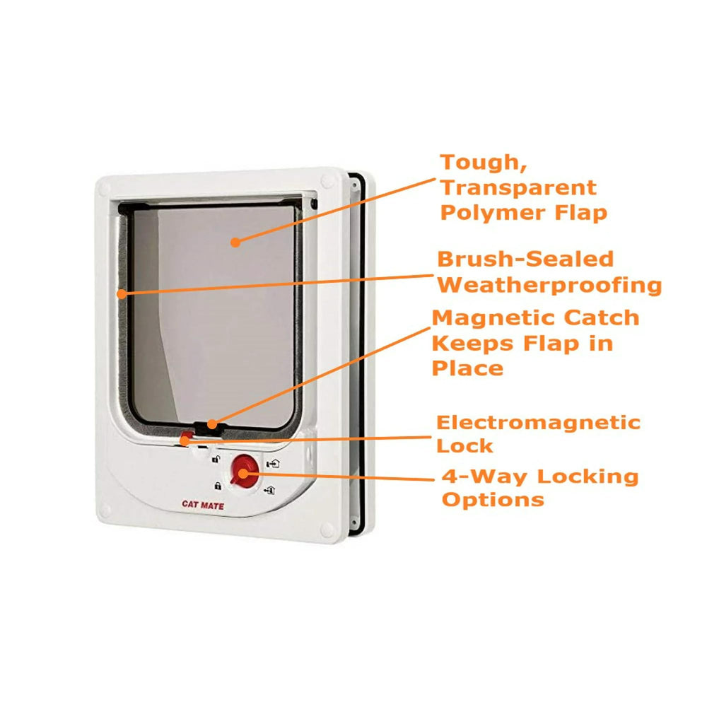 Cat Mate installation manual guide shows step-by-step setup for accuracy.