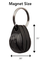 Cat Mate weatherproof seal closeup demonstrates rain protection and draught resistance.