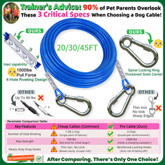 Catapamey 360-swivel keeps the line untangled during exploration.