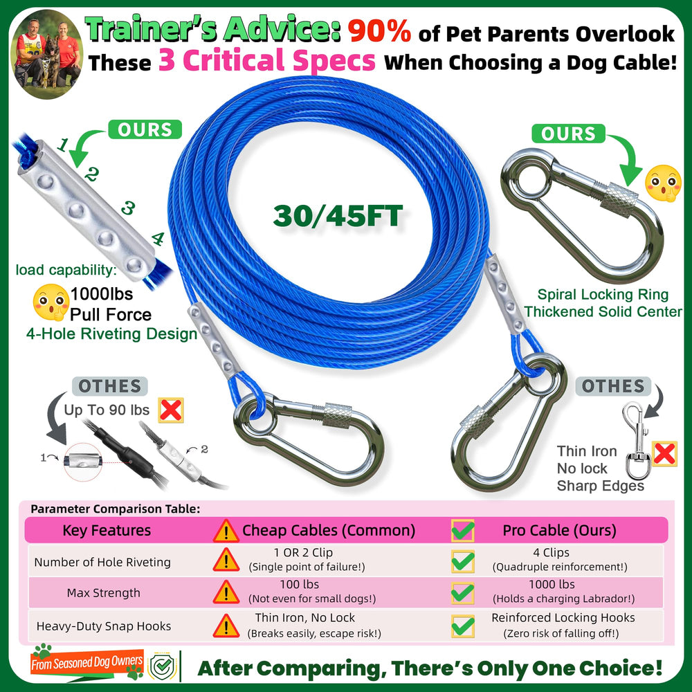 Catapamey dog stake 360° swivel reduces tangles for safe roaming.