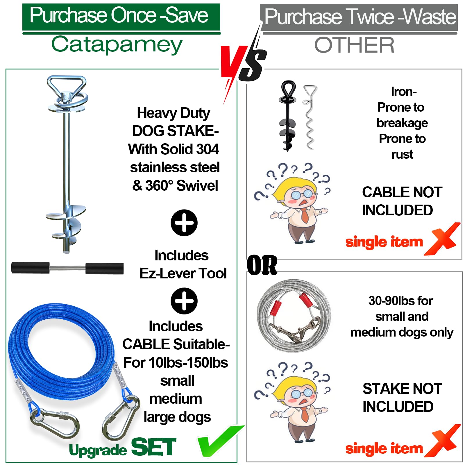 Catapamey ground-installation auger bit enables easy stake setup.