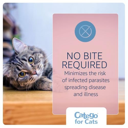 Catego for Cats requires no prescription.