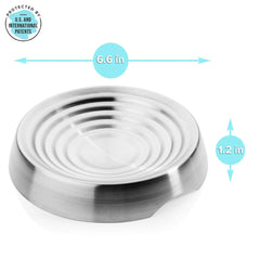 CatGuru bowls set of 2 provides a durable, pair-ready feeding solution.