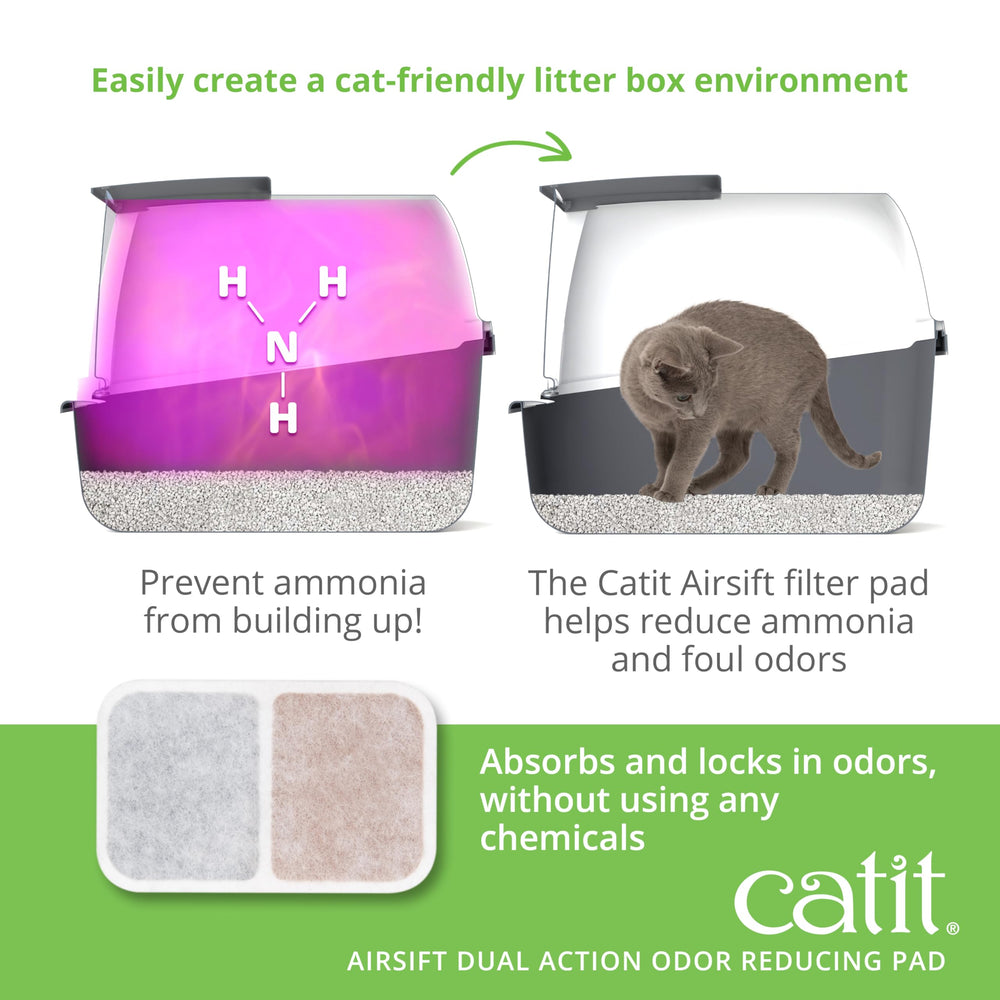 Catit activated filter media locks in odors.