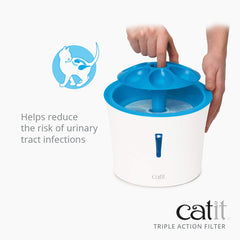 Catit active-carbon filter visual emphasizes odor removal for cleaner cat water.