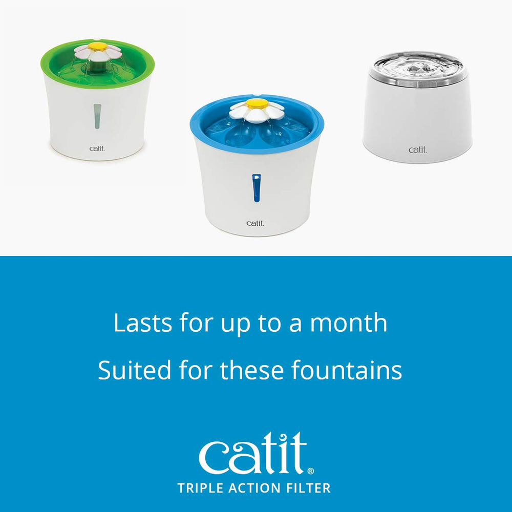 Catit fountain filter installation step for easy replacement
