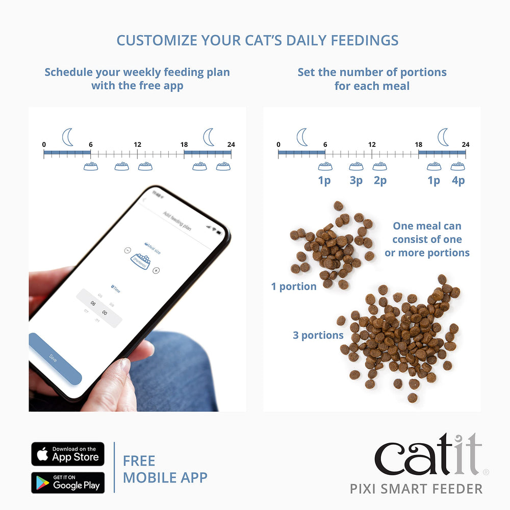 Catit PIXI stainless steel dish reduces whisker stress during dining.