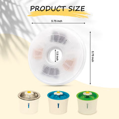 Petilog filter close-up confirms Catit round compatibility and carbon filtration.