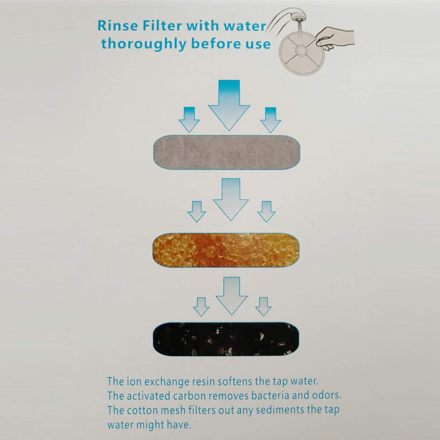 Catit stainless steel top compatibility shown with durable, easy-clean filter.