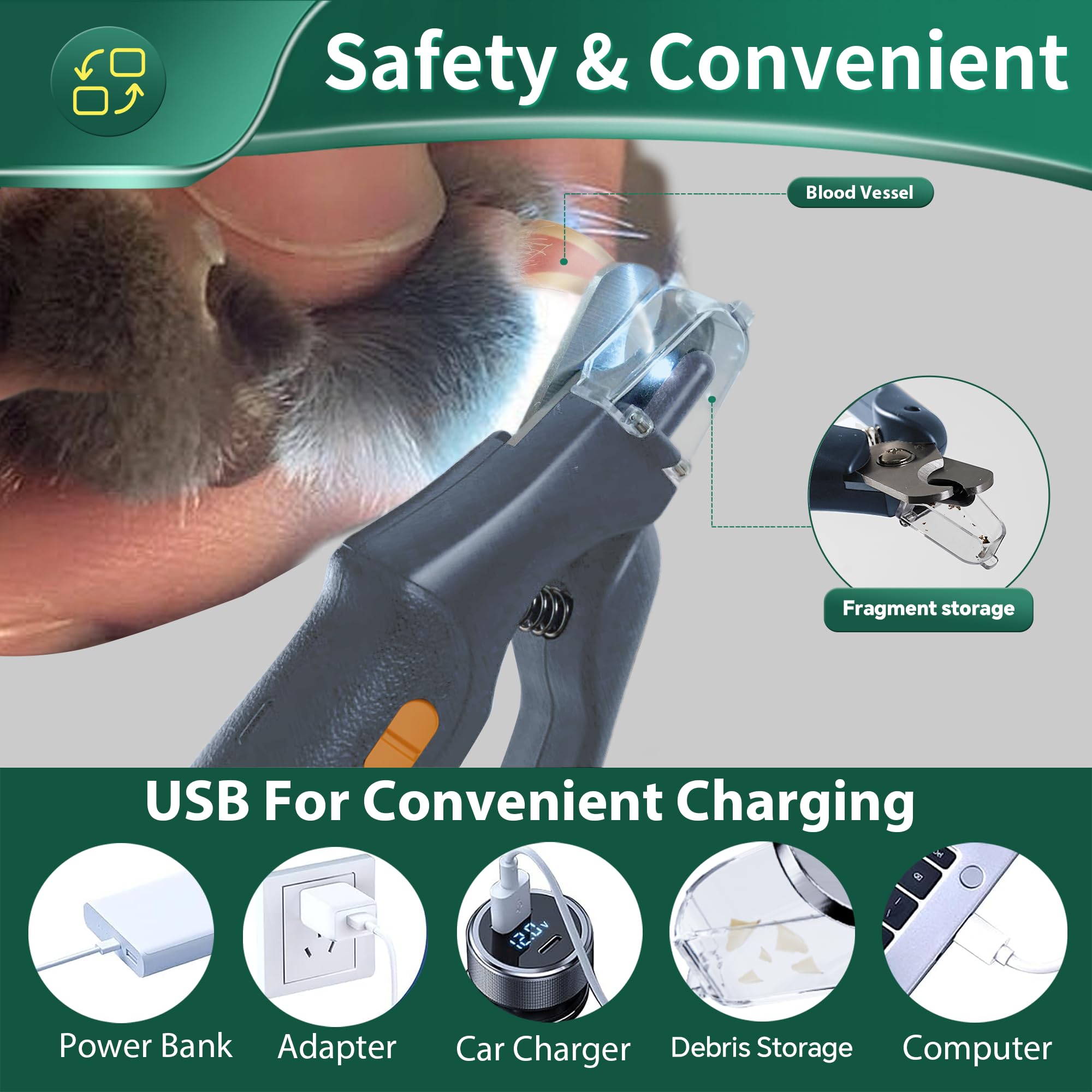 CATPICK dust-cap-equipped clippers collecting nail debris for cleaner trims.