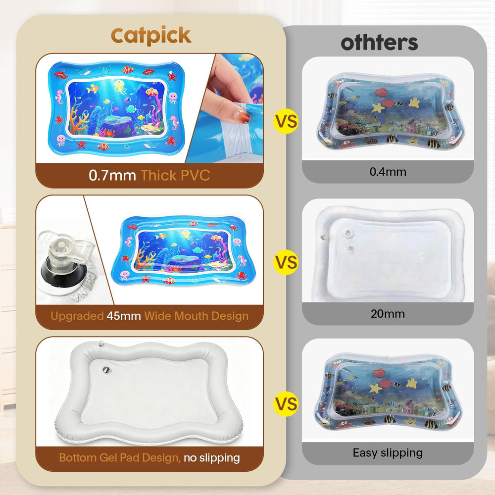 Catpick Joy Water Mat foldable design enables easy storage and reuse.