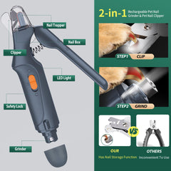 CATPICK LED-light dog nail trimmer showing enhanced visibility during grooming.