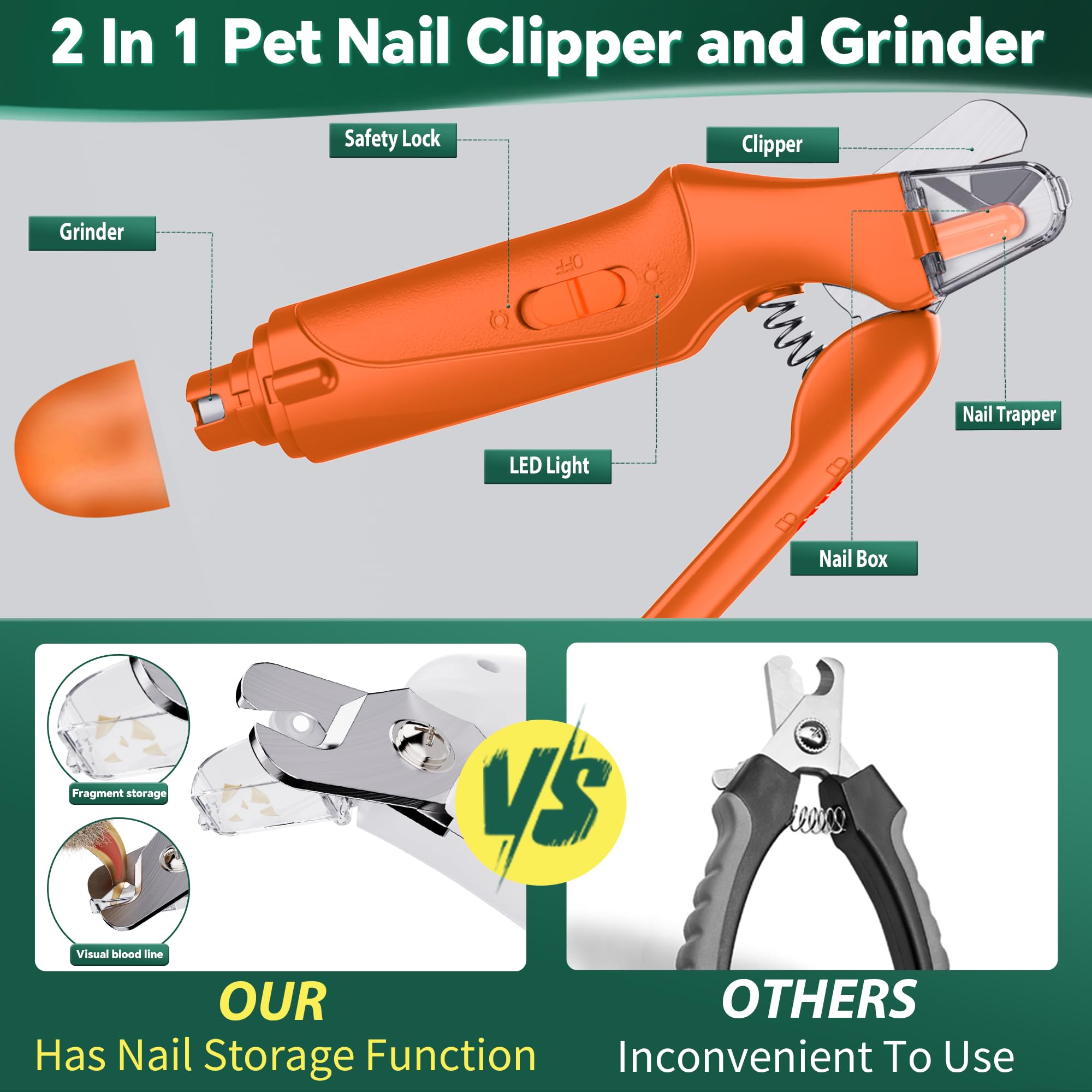 CATPICK safety guard helps prevent over-trimming during nail care.