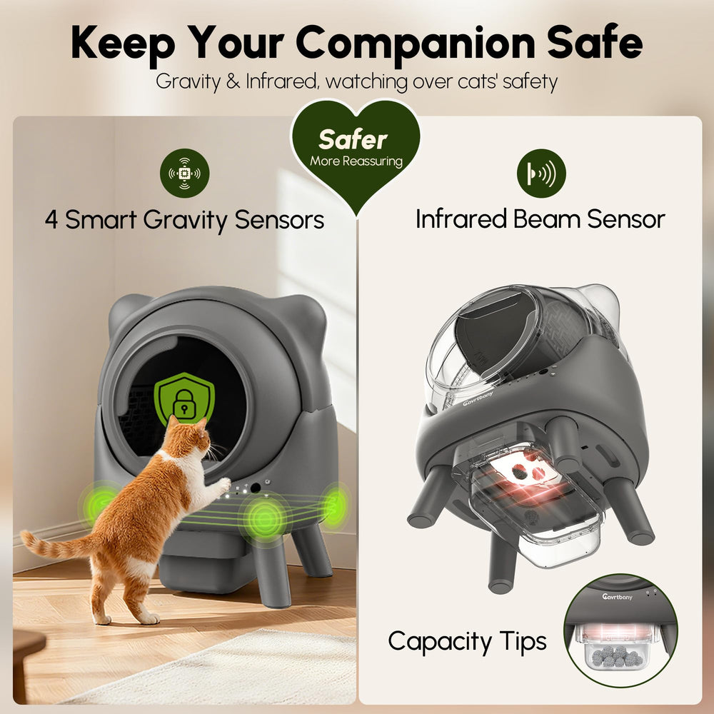 Cavrtbany automatic litter box app control view, remote monitoring and scheduling