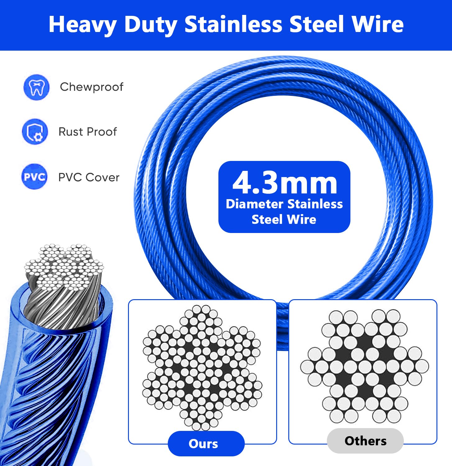 cawhulf rust-resistant coating protects the dog lead in outdoor conditions