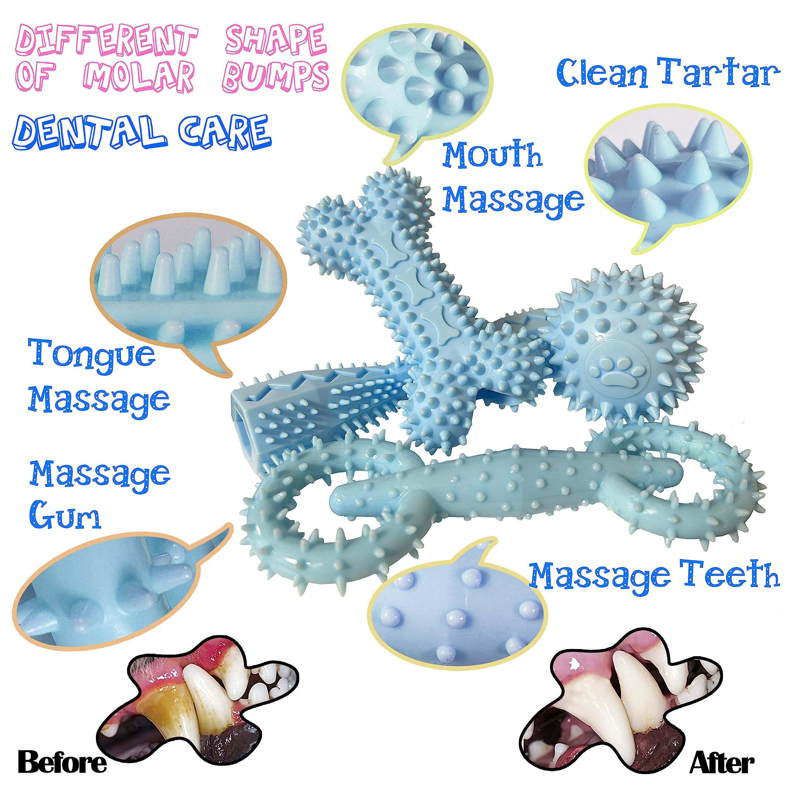 Cdyzqikm Puppy Teething Dumbbell Blue promotes interactive play.