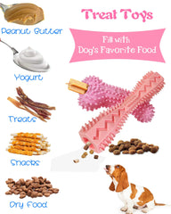 Cdyzqikm teething toy with molar bumps to soothe gums during chewing