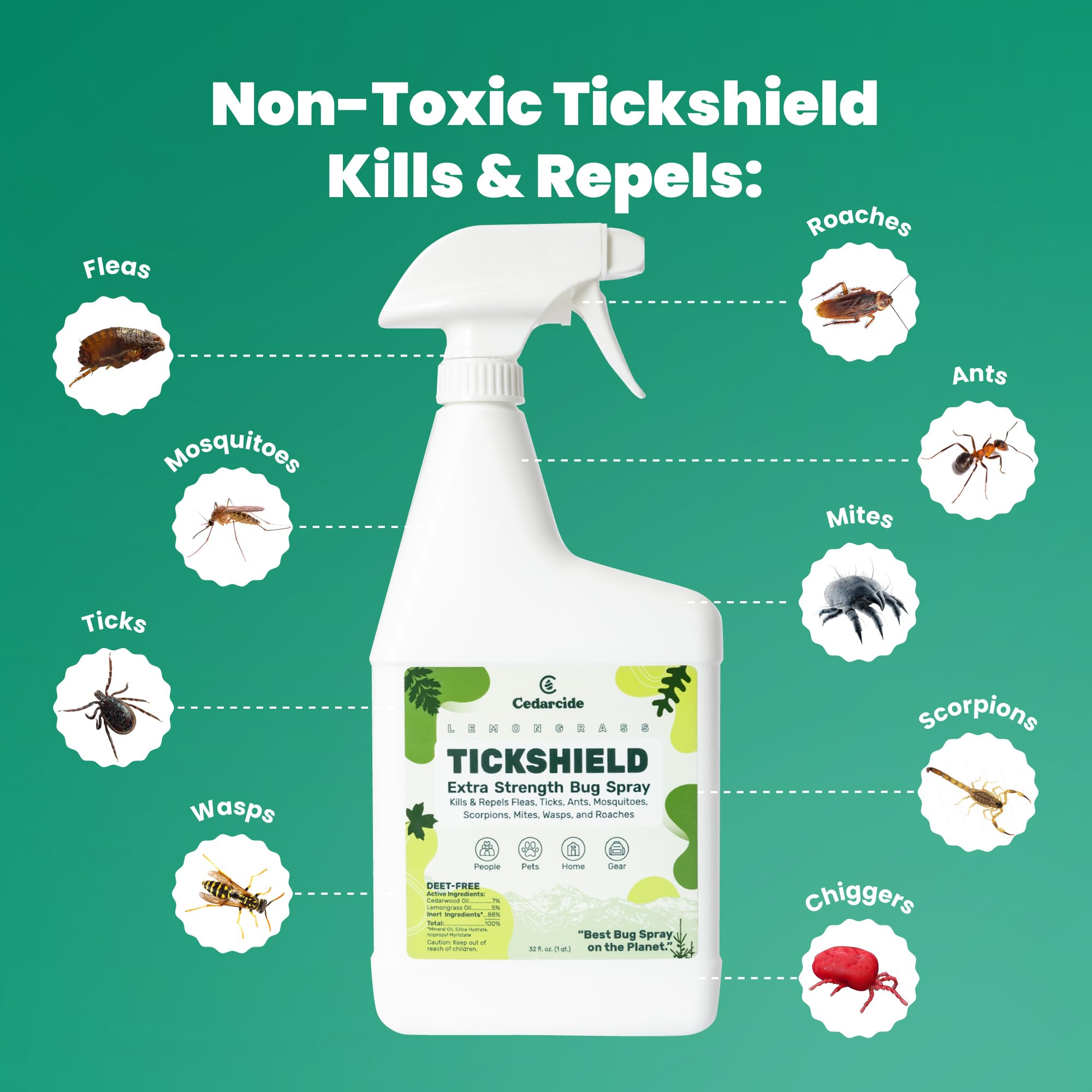 Cedarcide Tickshield pet-application image shows safe use on pets during outdoor adventures.