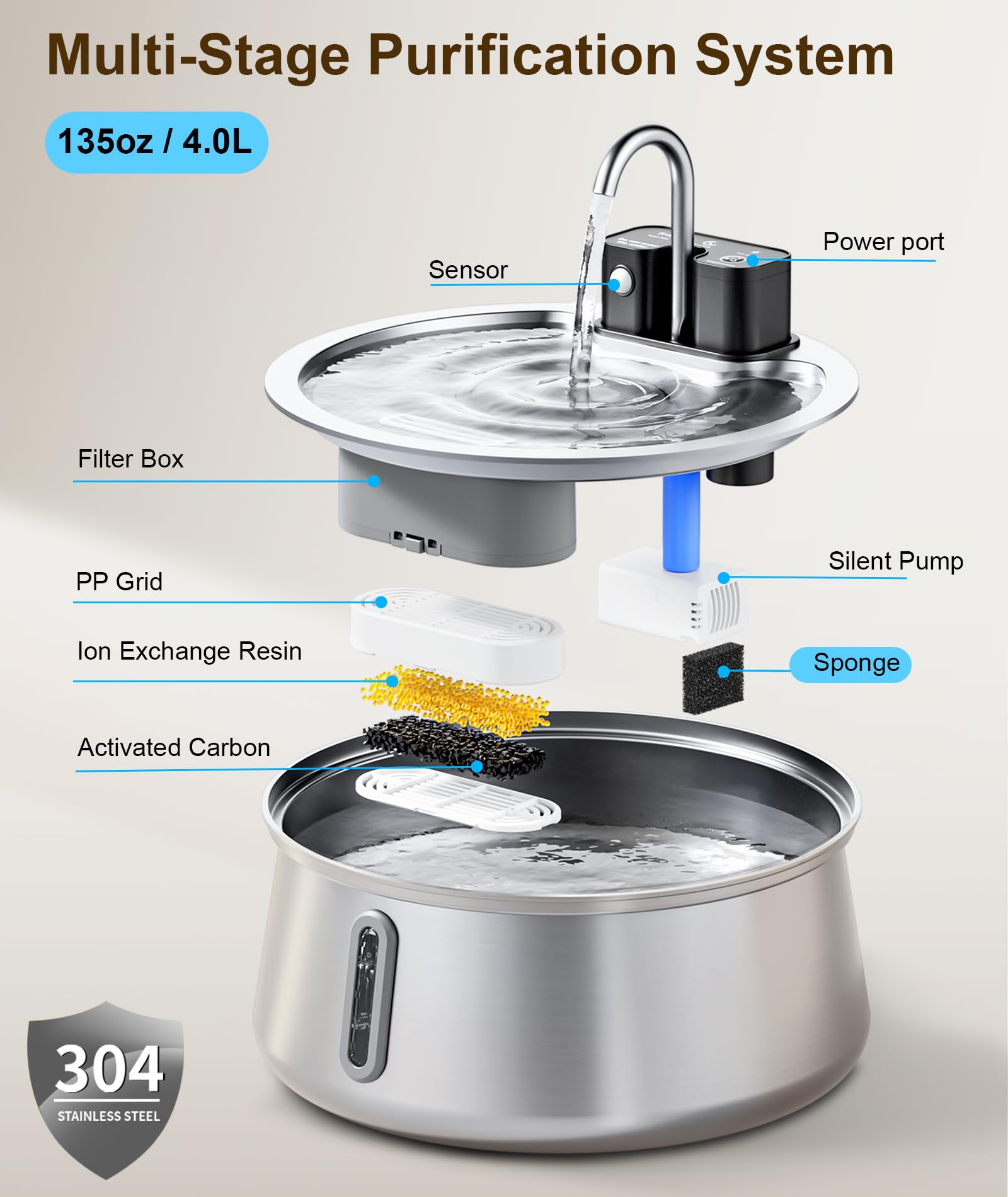 CEESC cordless cat water fountain pet drinking scene encourages hydration in daily life