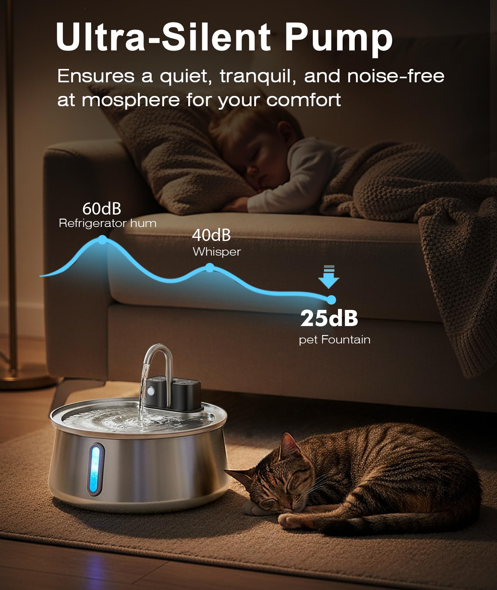 CEESC cordless cat water fountain water window provides quick level checks without opening lid