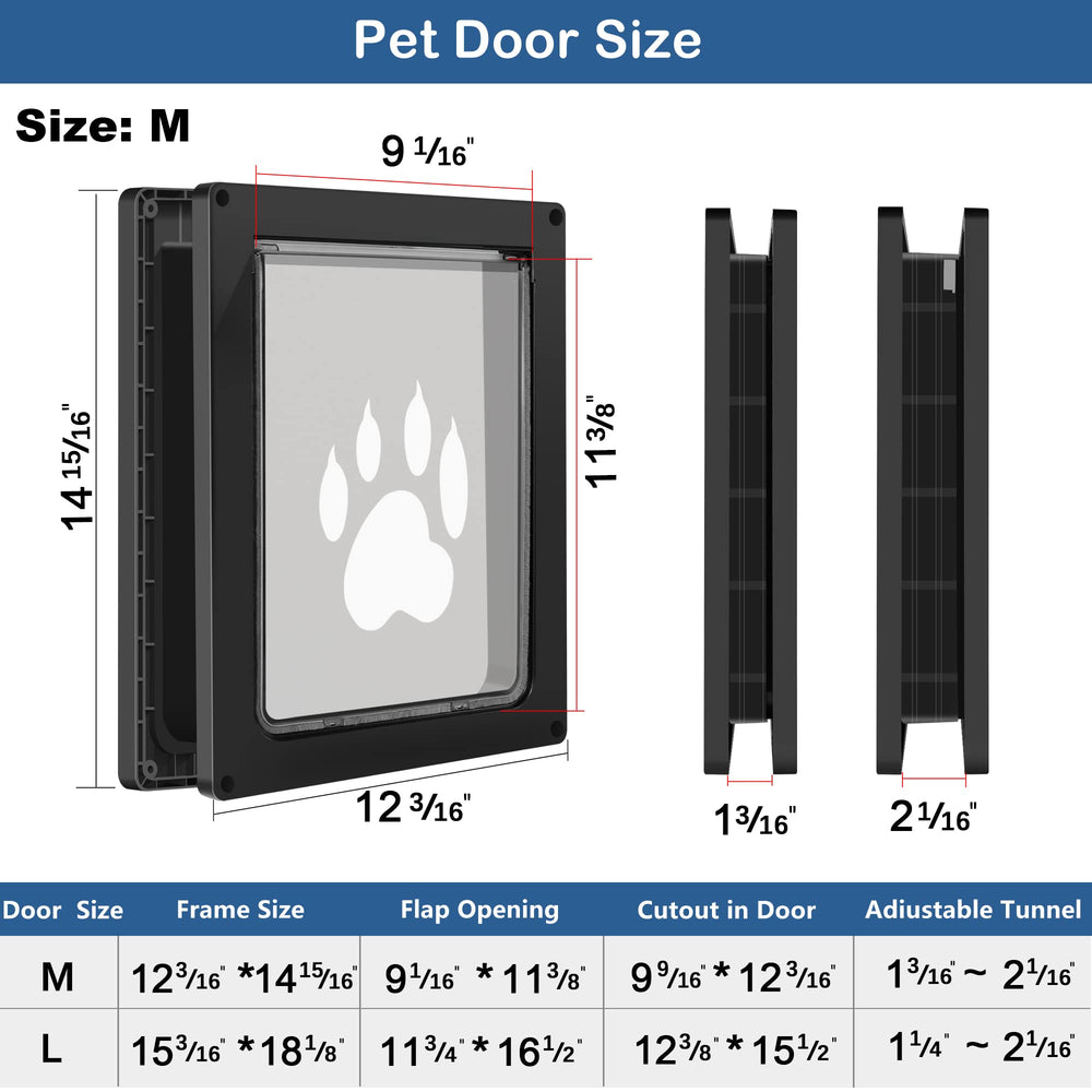 CEESC dog door installation template illustrates easy, step-by-step setup for interior or exterior doors.