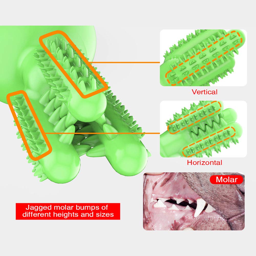 CEESC size-range indicator shows suitability for small to large breeds