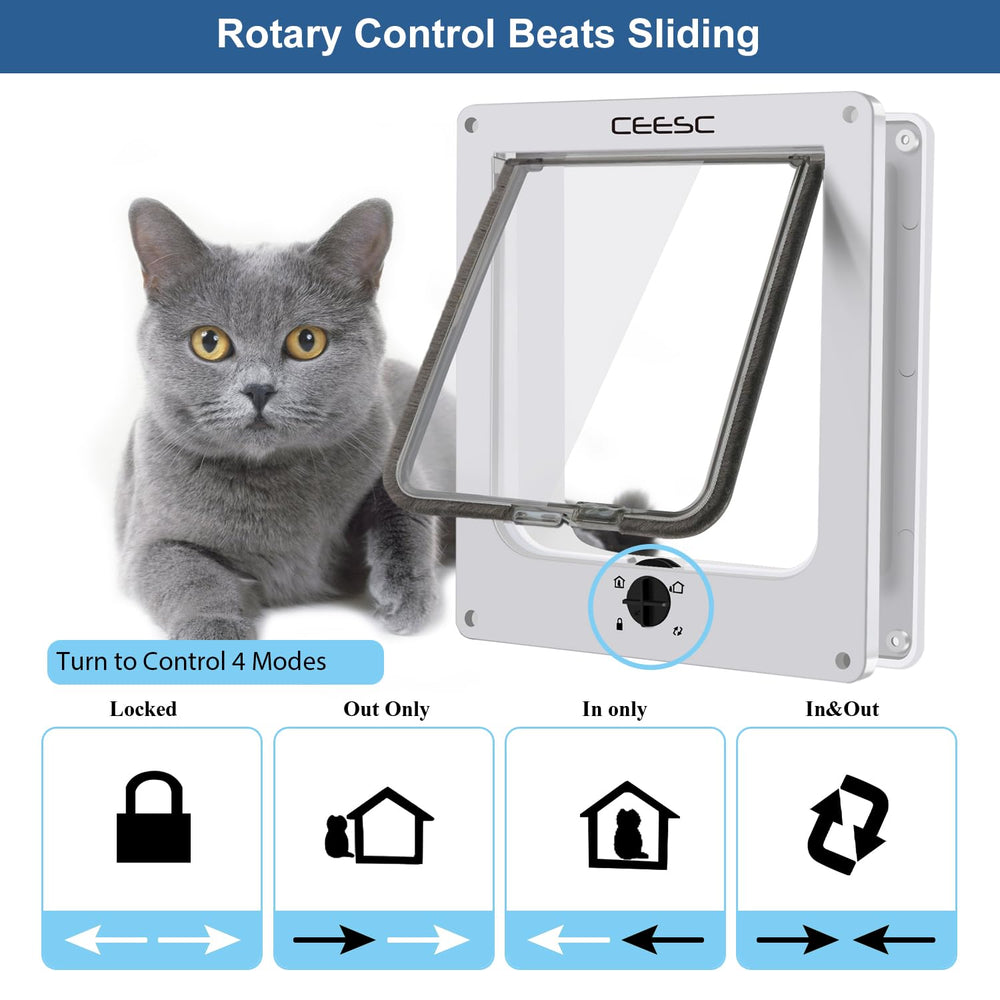 CEESC large cat door installation guide helps quick, tool-free setup