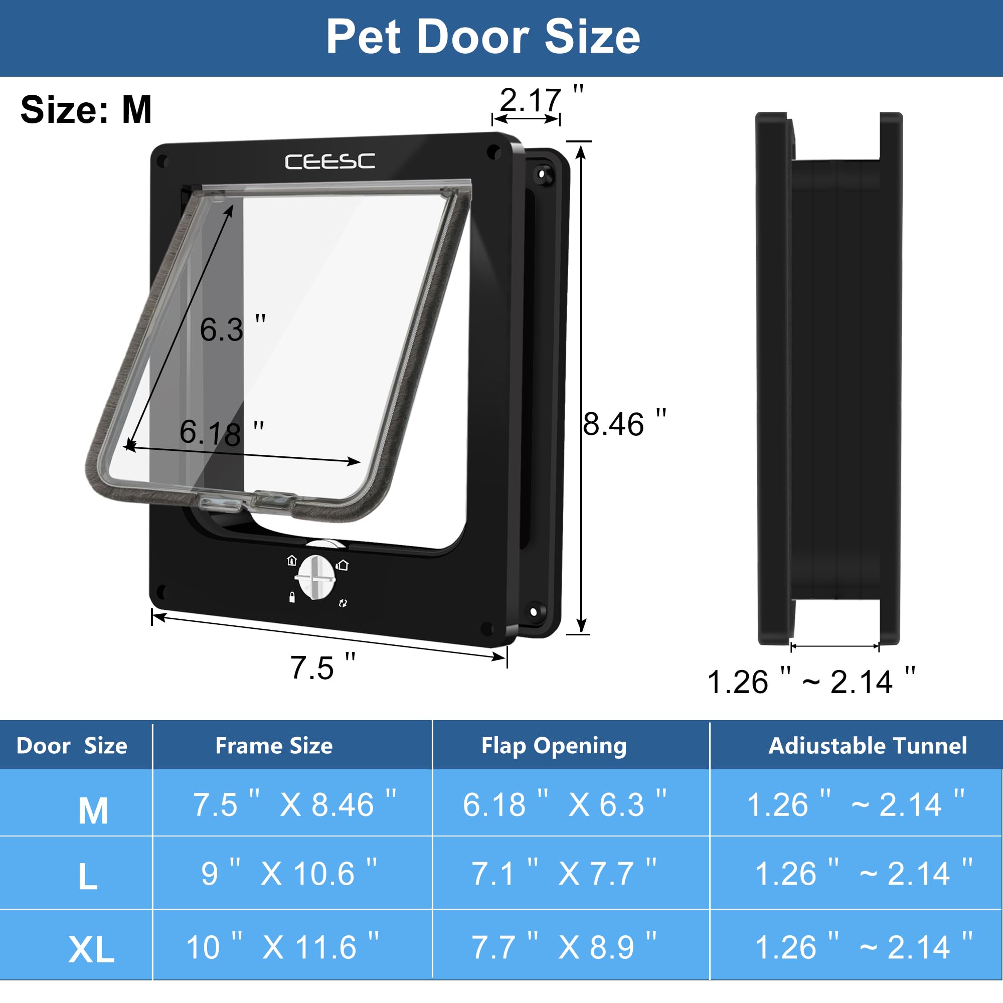 CEESC door with low-noise brush strip reduces wind and rain intrusion
