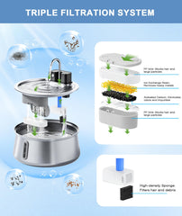 CEESC sponges for 135oz fountain help maintain pump efficiency and cleanliness