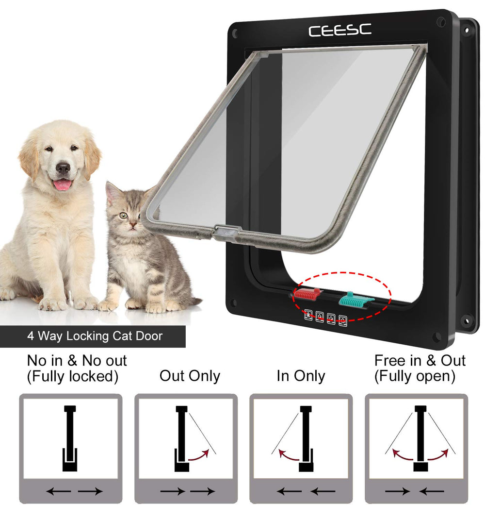 CEESC weatherproof cat door brush seal detail reduces noise on closing.