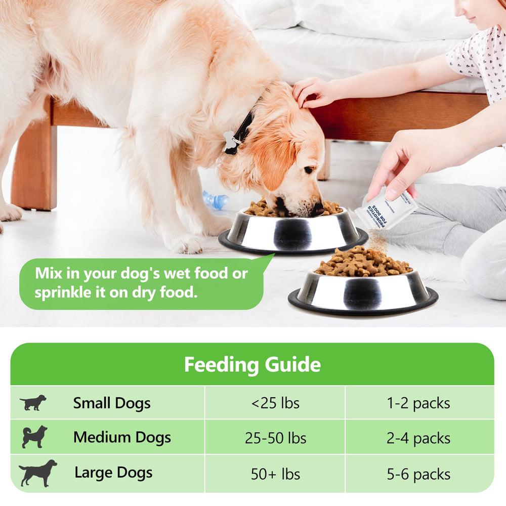 CeliAeh Probiotics for Dogs label-closeup emphasizes quality ingredients and CFU info.