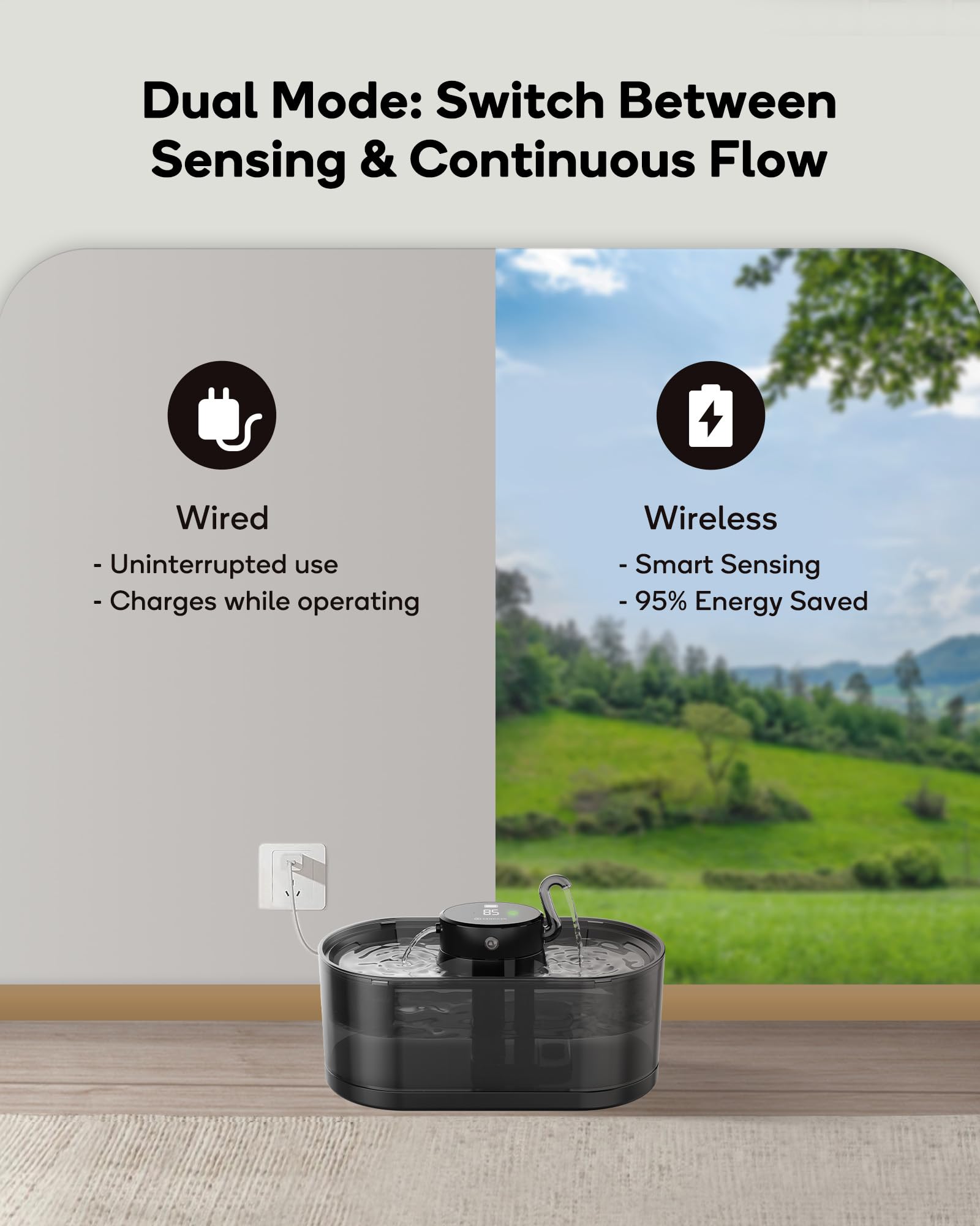 CENGCEN continuous flow plug-in mode ensures steady water while charging nearby.