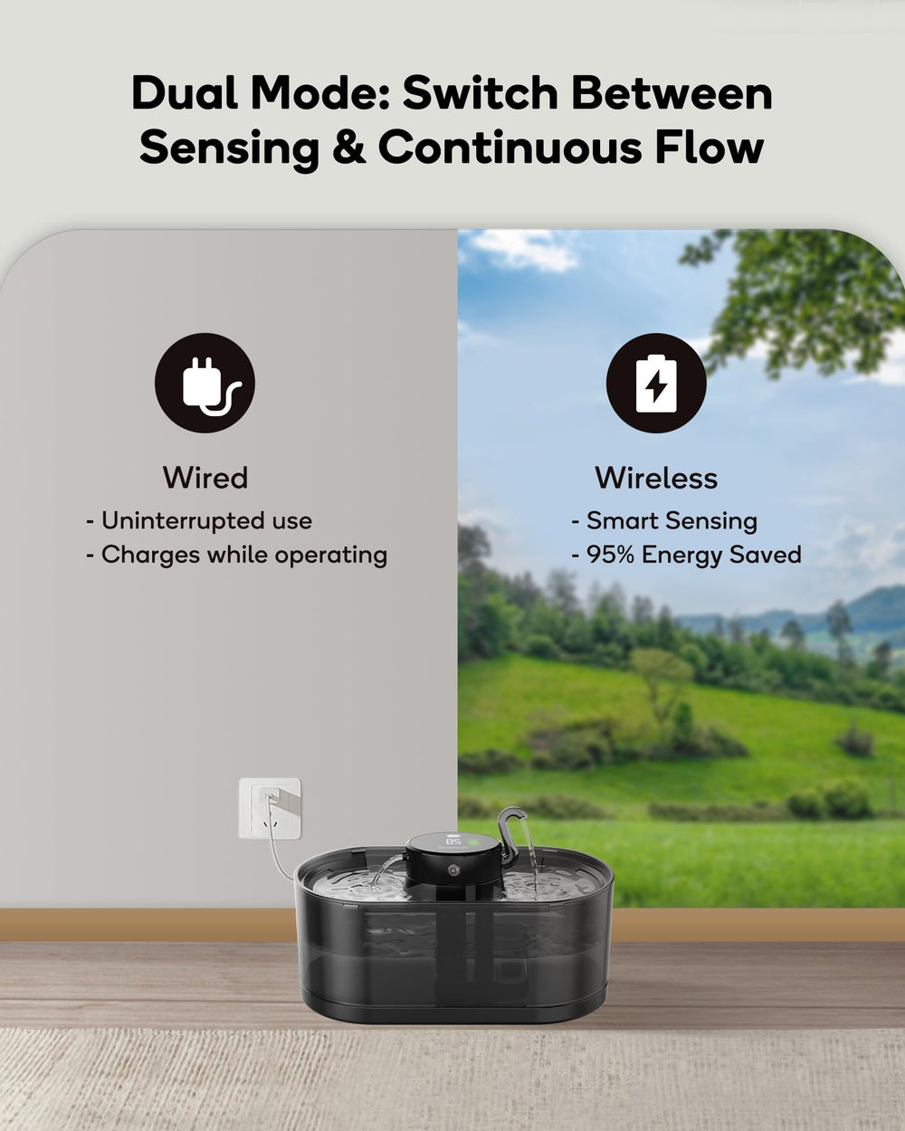 CENGCEN continuous flow plug-in mode ensures steady water while charging nearby.