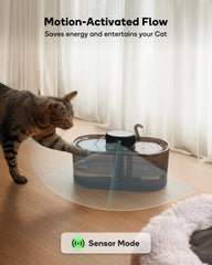 CENGCEN sensor mode battery-powered for automatic flow when a cat approaches.