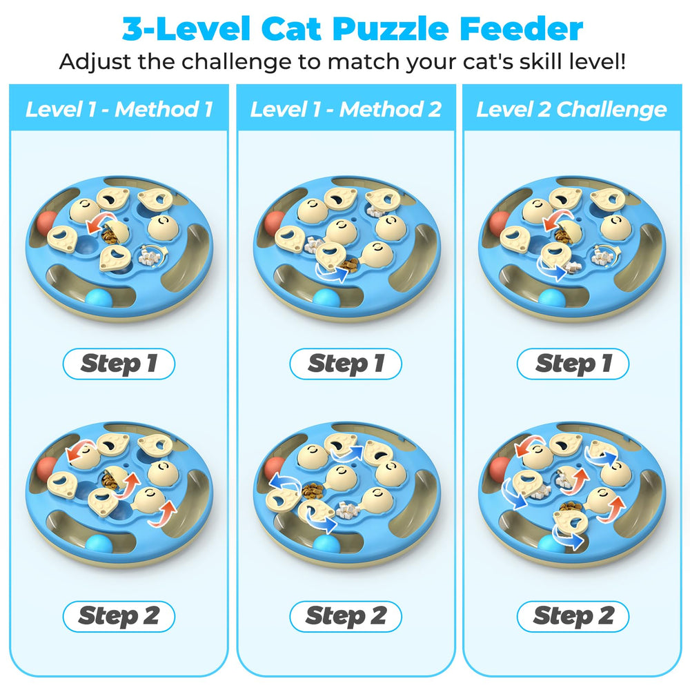 CGBD Cat Puzzle non-slip base keeps the surface stable on wood, tile, or carpet.