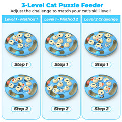 CGBD Cat Puzzle non-slip base keeps the surface stable on wood, tile, or carpet.