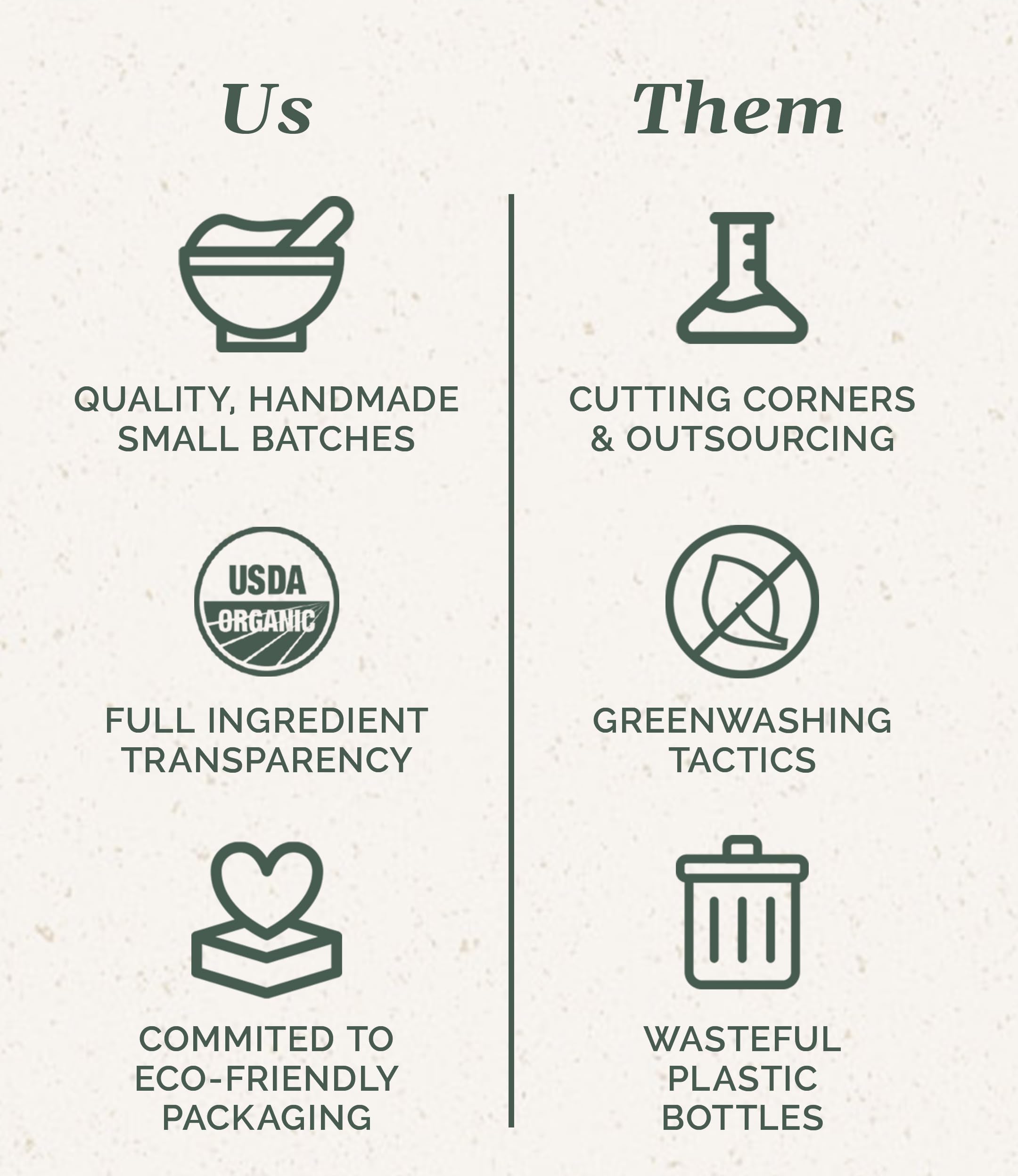 Chagrin Valley compostable-packaging bar minimizes plastic waste.