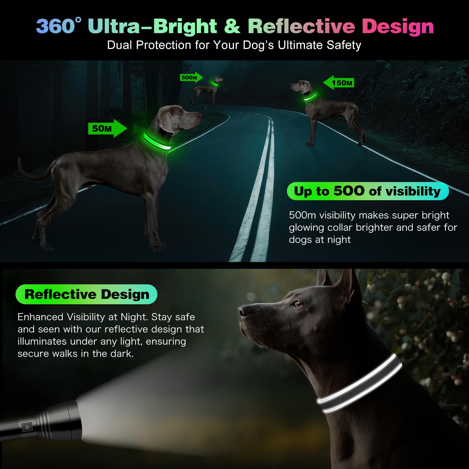 ChalkLit dual-light technology collar combines inner TPU core and outer glow fiber.