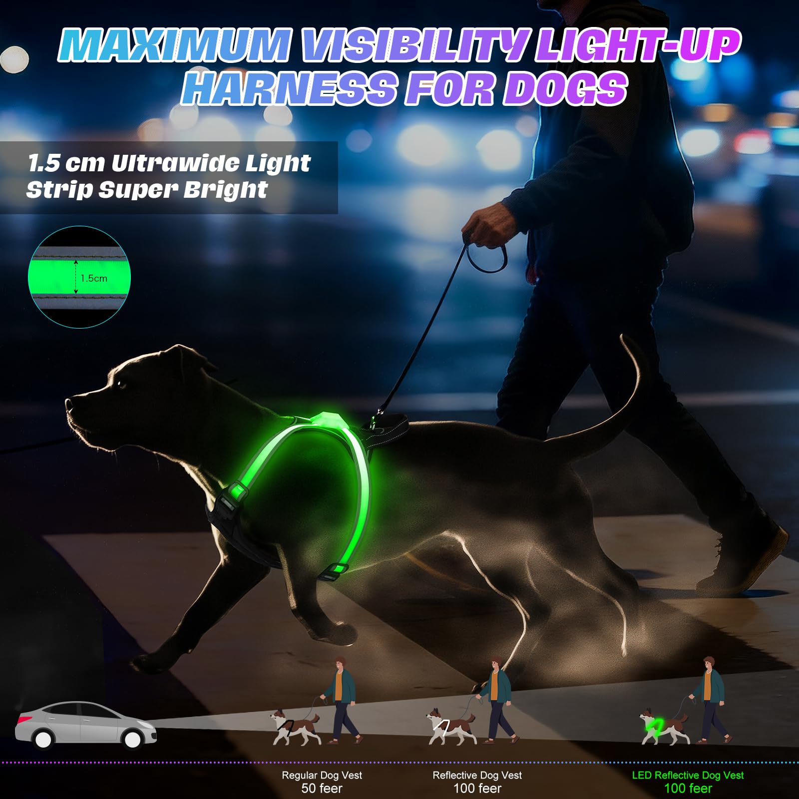 ChalkLit adjustable strap fits multiple dog sizes for comfort.
