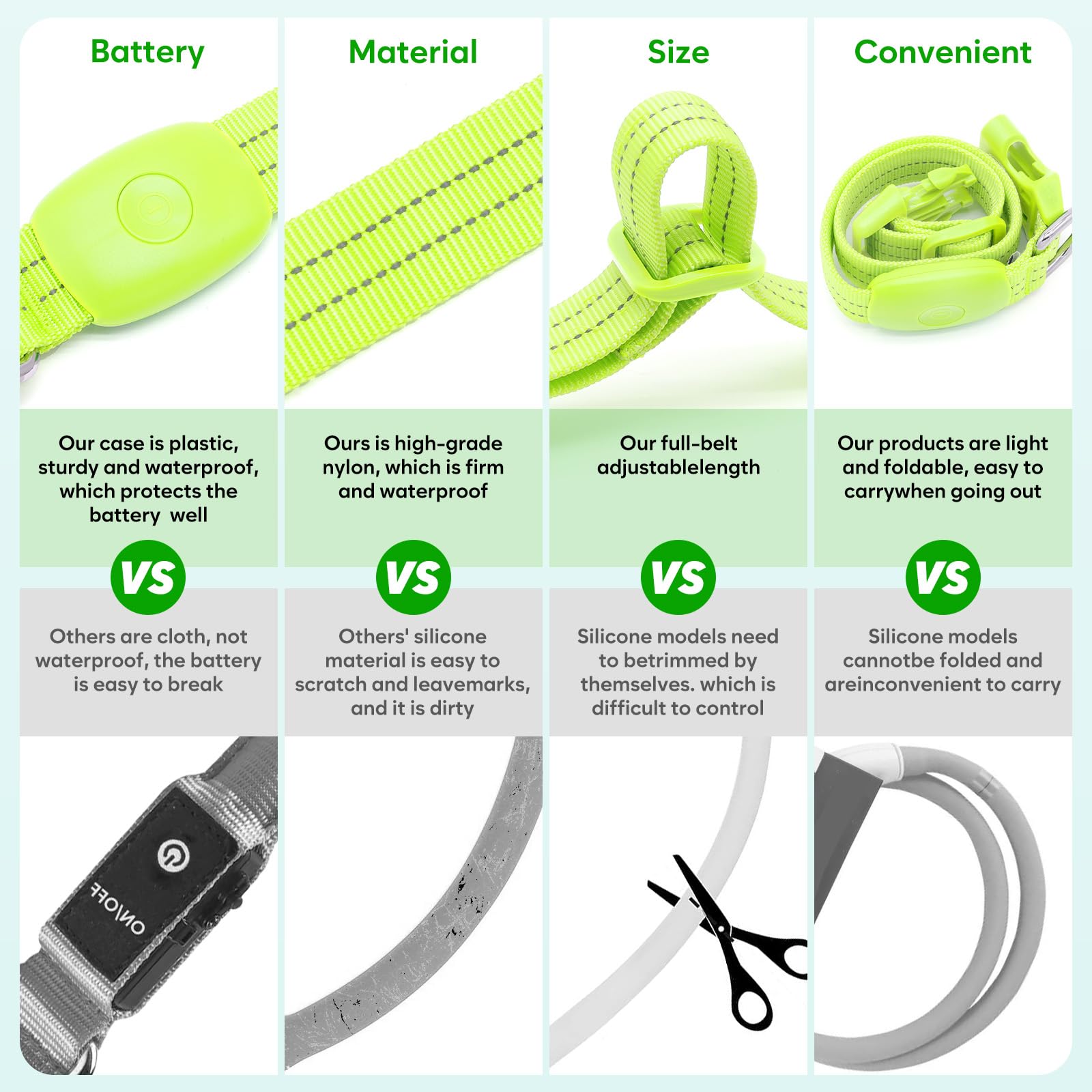 ChalkLit LED collar adjustable buckle and D-ring ensure secure leash attachment.