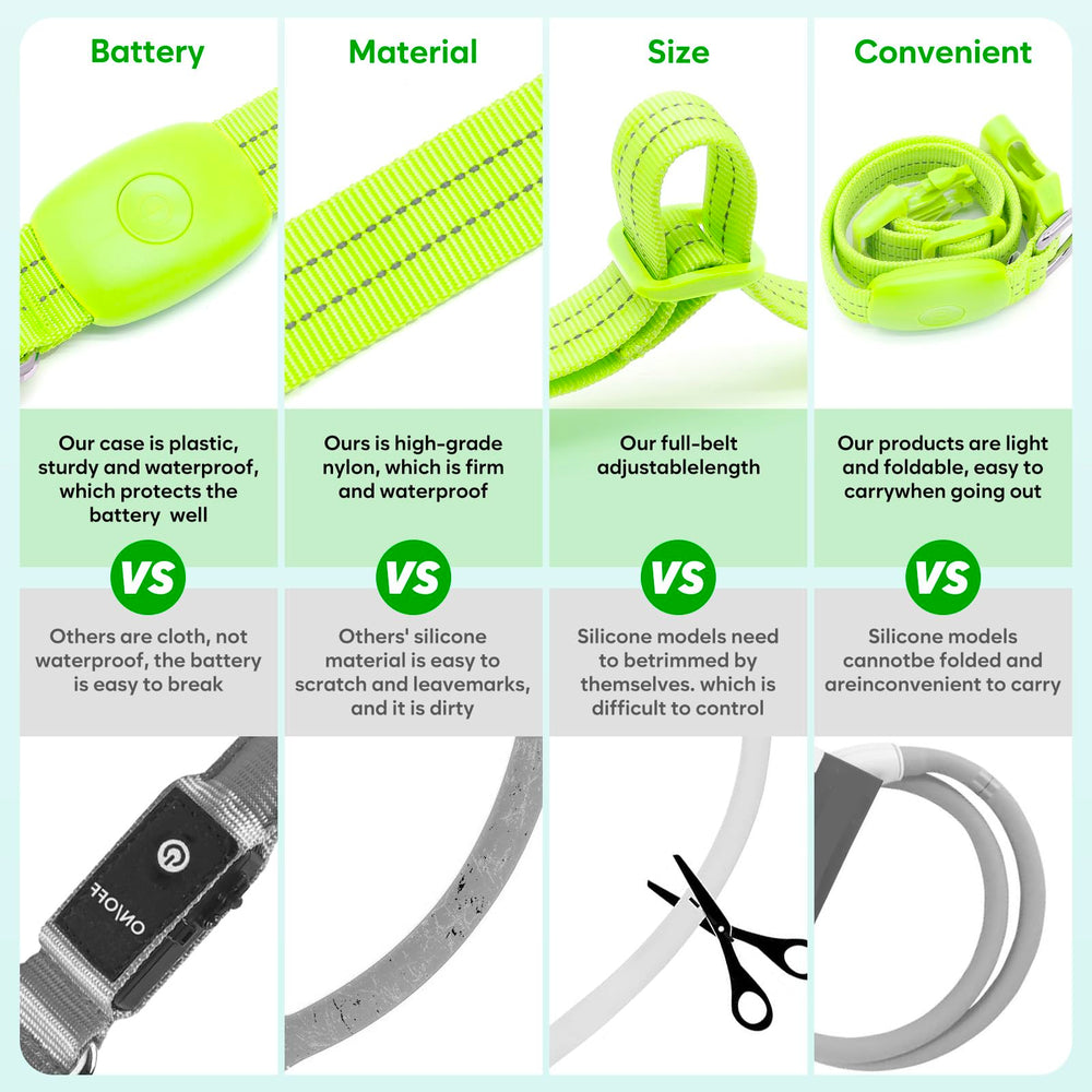ChalkLit LED collar adjustable buckle and D-ring ensure secure leash attachment.