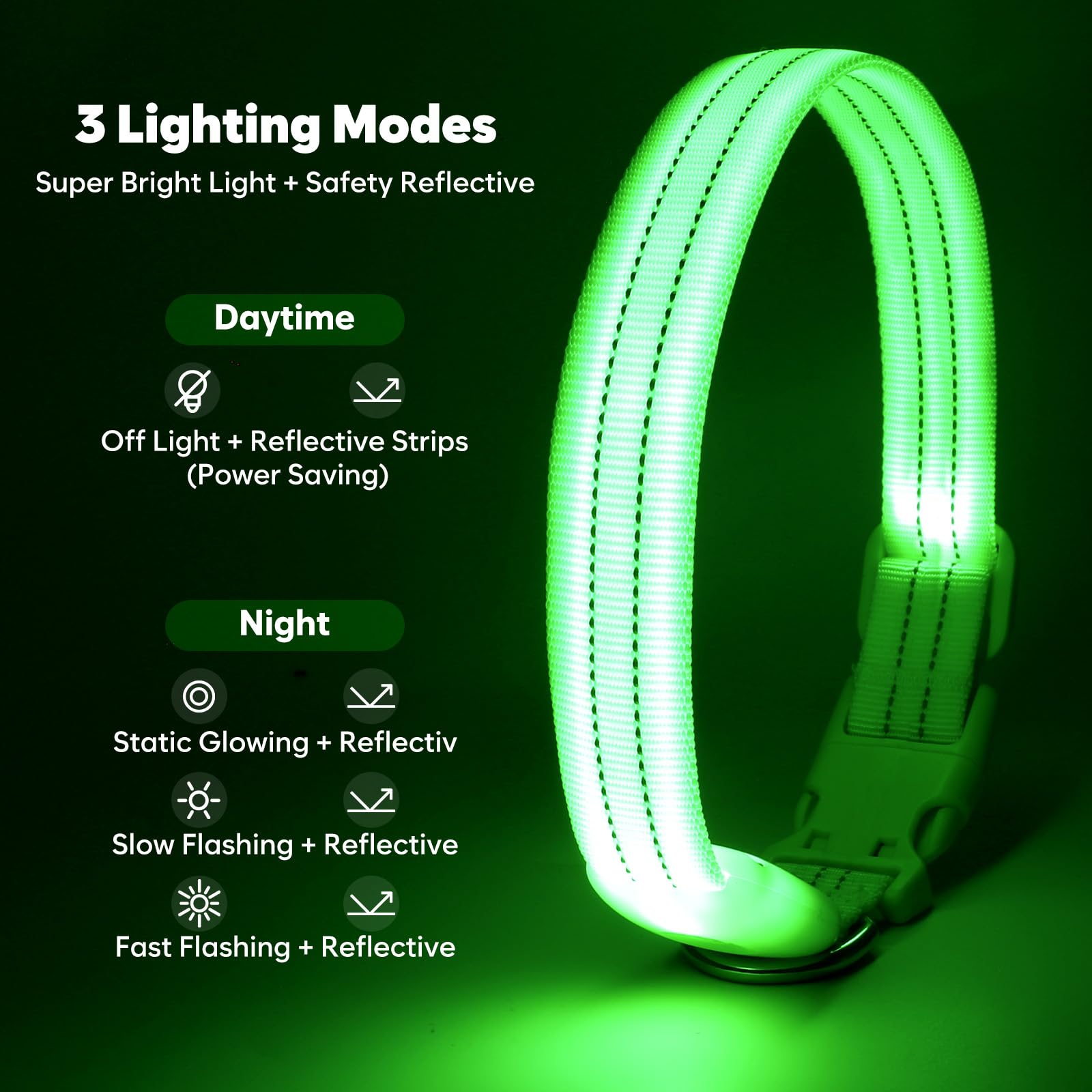 ChalkLit LED collar USB charging highlight for quick on-the-go recharging.