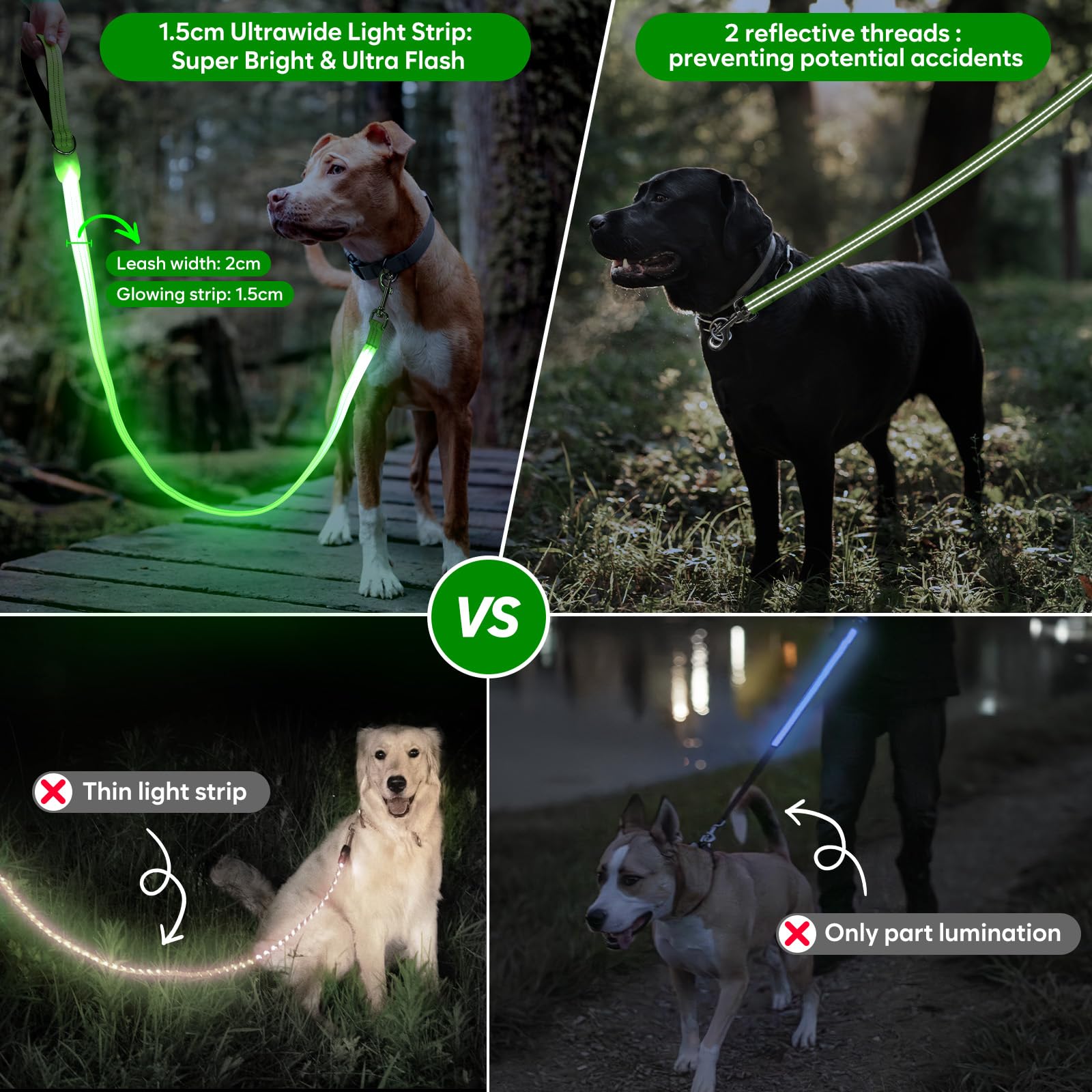 ChalkLit LED dog leash rechargeable-battery with micro-USB charging for quick recharging