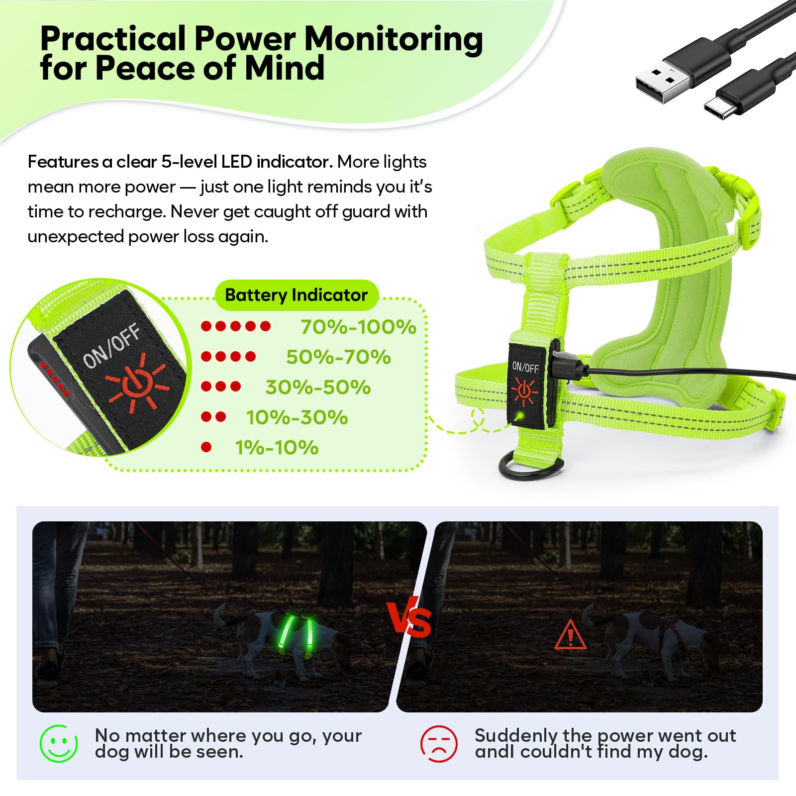 ChalkLit USB-C rechargeable harness with 230mAh battery for extended outings.