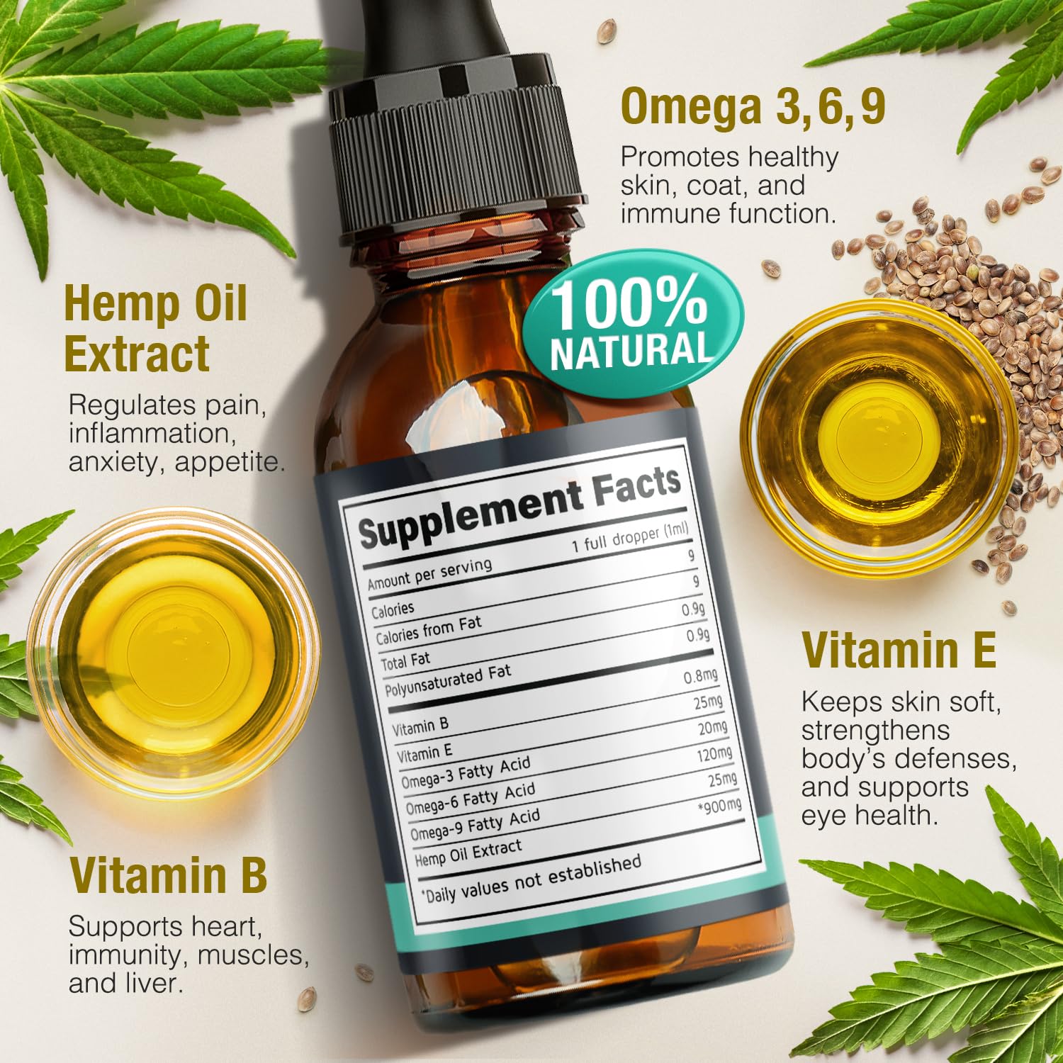 Charlie and Buddy hemp oil dog dose in food for daily comfort